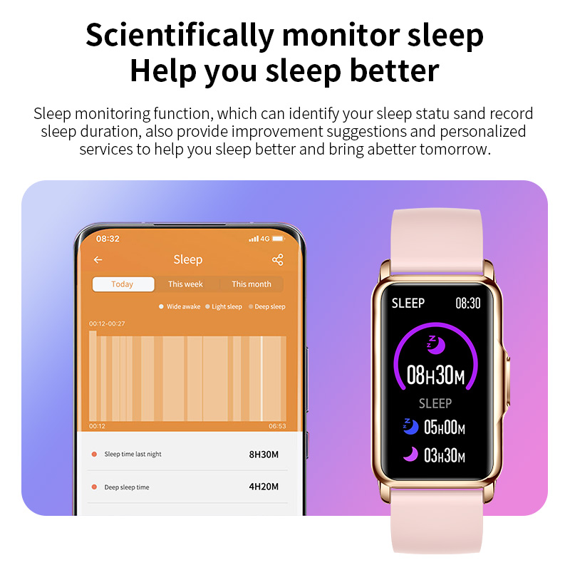 LIGE 2026 Smart Band Women's F - Luxury Watch On Wrist recension och pris