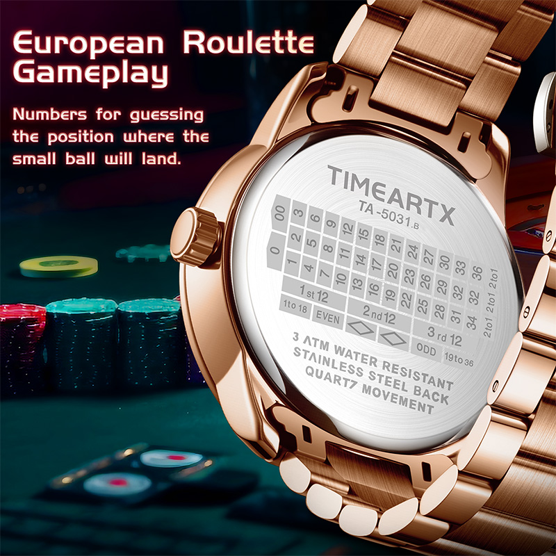 TIMEARTX Brand New Luxury Quar - Luxury Watch Magazine recension och pris
