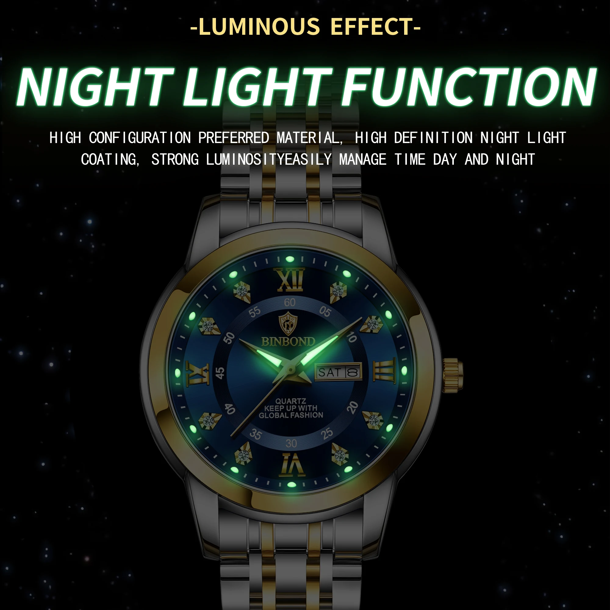 BINBOND B7169 Top Brand Luxury - Luxury Watch Index recension och pris
